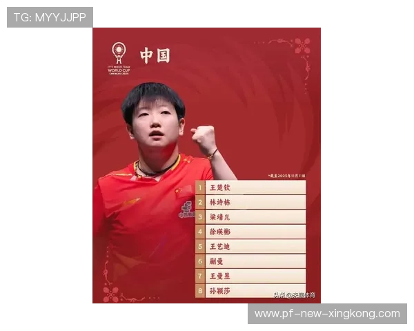 孙颖莎冲金路暗涌！王晓彤等新秀成潜在搅局者